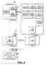 Fig. 04 - Consumer-controlled data access to shared RFID data