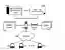 Fig. 01 - Alert log activity thread integration