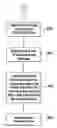 Fig. 01 - System and method for obtaining location of public transportation vehicles using personal handy-phone system