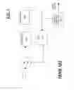 Fig. 02 - Pipelined/cyclic architectures for analog-digital signal conversion