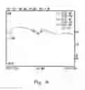 Fig. 07 - Planar antenna