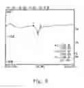 Fig. 09 - Planar antenna