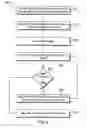 Fig. 07 - Dynamically adjustable narrow bandwidth antenna for wide band systems