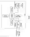 Fig. 32 - Integrated circuit antenna structure