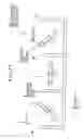 Fig. 19 - Antenna device