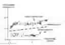 Fig. 01 - Peripheral pixel noise reduction