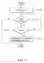 Fig. 17 - Electronic devices and input methods therefor
