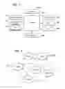 Fig. 08 - 3D pointing devices and methods