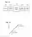 Fig. 13 - 3D pointing devices and methods