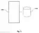 Fig. 03 - DATA ENTRY PROCESSING