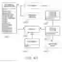 Fig. 35 - System for interaction with computer software using handwritten signatures