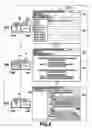 Fig. 09 - Character input device