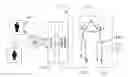 Fig. 01 - Animation control method for multiple participants
