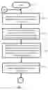 Fig. 06 - Method and System For Obtaining a Digitally Enhanced Image