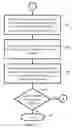 Fig. 07 - Method and System For Obtaining a Digitally Enhanced Image