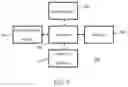 Fig. 08 - Method and System For Obtaining a Digitally Enhanced Image