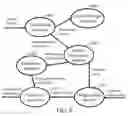 Fig. 09 - Method and System For Obtaining a Digitally Enhanced Image