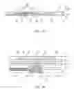 Fig. 08 - Printhead assembly laminated ink distribution stack