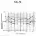 Fig. 23 - Scanning optical apparatus