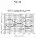 Fig. 24 - Scanning optical apparatus