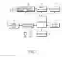 Fig. 02 - Method for photographing panoramic image