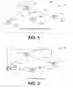 Fig. 02 - Shared image device designation