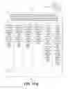 Fig. 14 - Shared image device designation