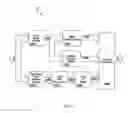 Fig. 07 - Image Signal Processor For CMOS Image Sensors