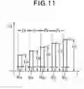 Fig. 08 - Image display apparatus and image display method
