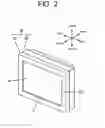 Fig. 03 - Panel type TV and display panel fitting structure