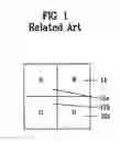 Fig. 02 - UV curable liquid pre-polymer, and liquid crystal display device using the same and manufacturing method thereof