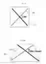 Fig. 02 - Multi-film compensated liquid crystal display with initial homogeneous alignment