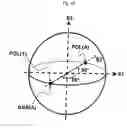 Fig. 08 - Multi-film compensated liquid crystal display with initial homogeneous alignment