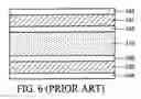Fig. 04 - Polarizer-alignment dual function film, fabrication method thereof and LCD containing the same