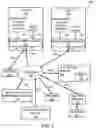 Fig. 02 - Direct print handling of native and non-native data formats