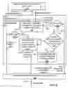 Fig. 07 - Direct print handling of native and non-native data formats