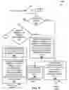 Fig. 09 - Direct print handling of native and non-native data formats