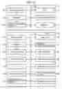 Fig. 03 - Image processing apparatus for transferring image data in a compressed form