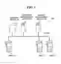 Fig. 02 - Document management system, document management apparatus, document management method, and program