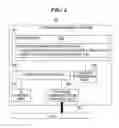 Fig. 07 - Document management system, document management apparatus, document management method, and program