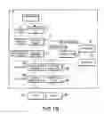 Fig. 03 - Information processing device, method and record medium for implementing status monitor