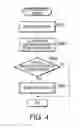 Fig. 06 - Information processing device, method and record medium for implementing status monitor