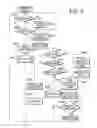 Fig. 07 - Information processing device, method and record medium for implementing status monitor