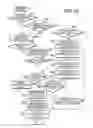 Fig. 10 - Information processing device, method and record medium for implementing status monitor