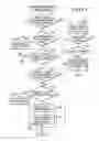 Fig. 11 - Information processing device, method and record medium for implementing status monitor