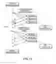 Fig. 12 - Information processing device, method and record medium for implementing status monitor