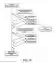 Fig. 13 - Information processing device, method and record medium for implementing status monitor