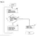 Fig. 07 - Image processing apparatus