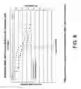 Fig. 09 - Spectral response modification via spatial filtering with optical fiber