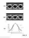 Fig. 04 - Duobinary modulation with a lumped-element Mach-Zehnder device